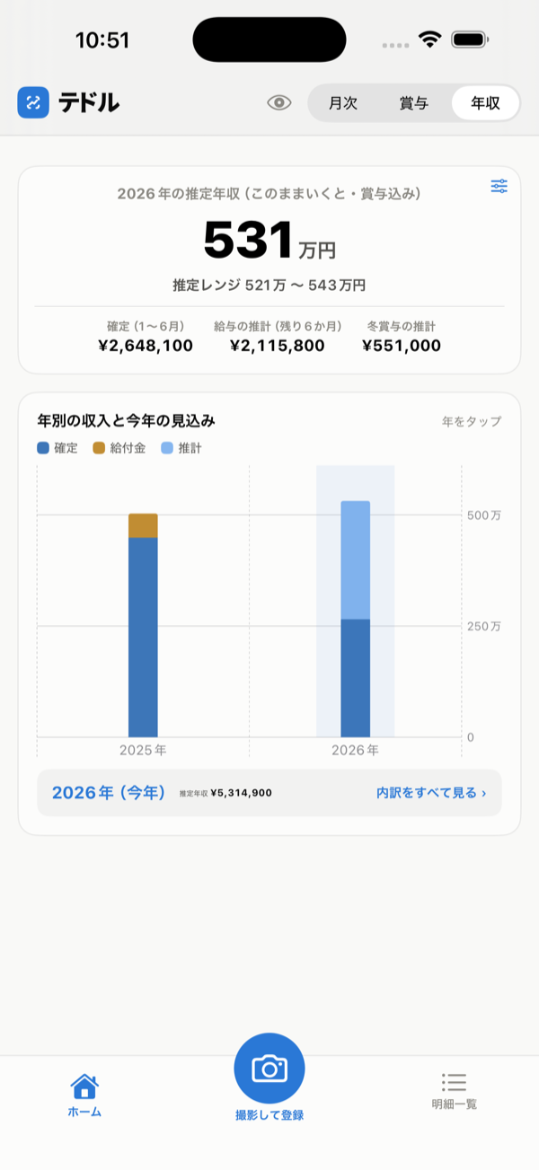 年収画面。確定した実績と残りの見込みから今年の年収を推計して表示している